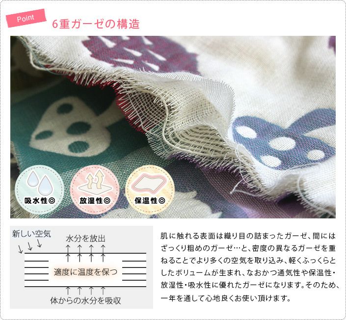 ○ ＜名入れ刺繍＞6重ガーゼ 耳付きおくるみ【バスタオル・フェイス