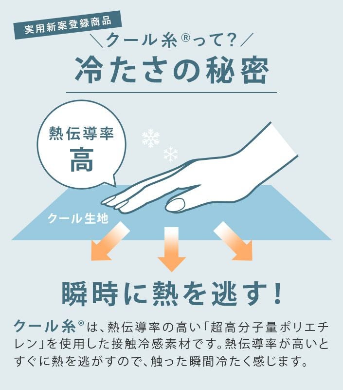 送料無料）日本製 冷感 クールガーゼケット＜シングル＞ 140×200cm