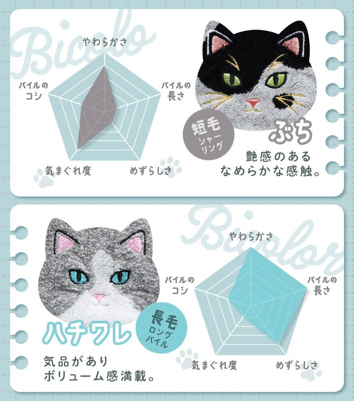 今治タオル ハンカチタオル うちのニャンコ 毛並みシリーズ【バス