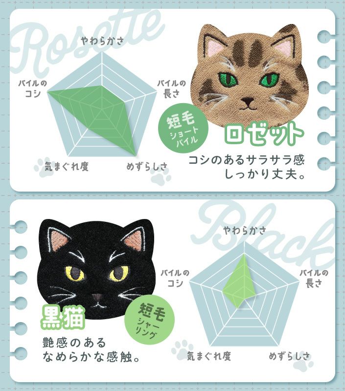 今治タオル ハンカチタオル うちのニャンコ 毛並みシリーズ【バス