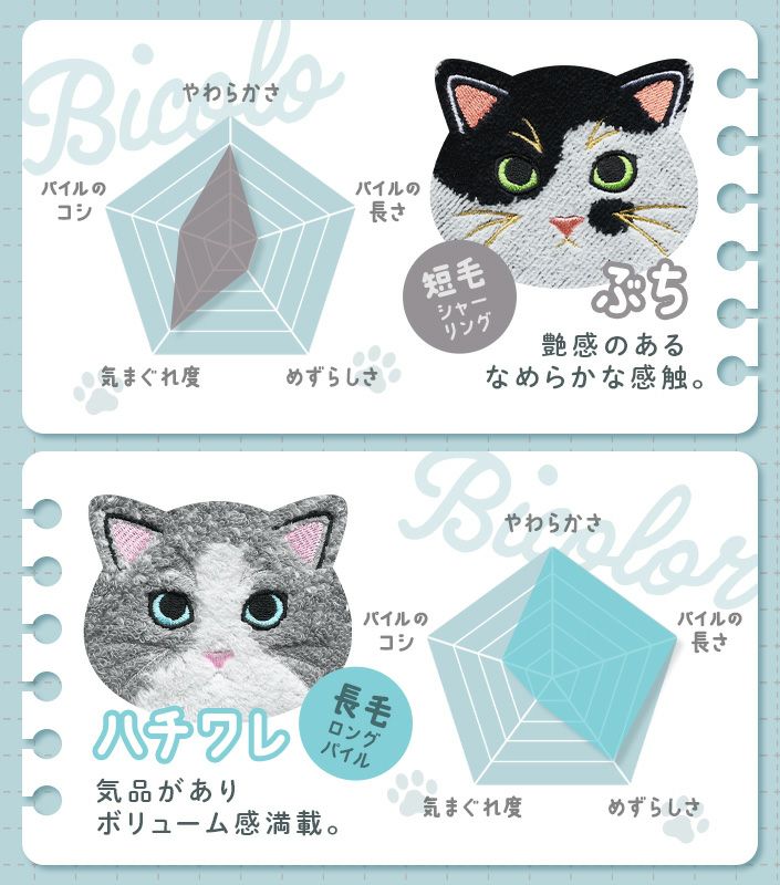 今治タオル ロングフェイスタオル うちのニャンコ 毛並みシリーズ