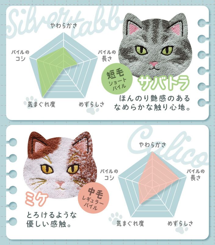 今治タオル ロングフェイスタオル うちのニャンコ 毛並みシリーズ