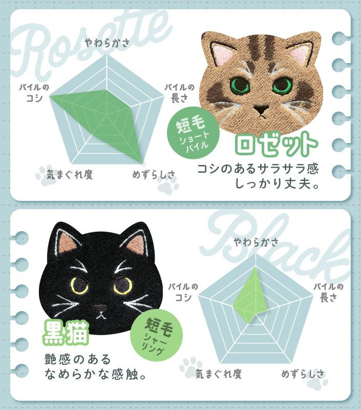 今治タオル ロングフェイスタオル うちのニャンコ 毛並みシリーズ