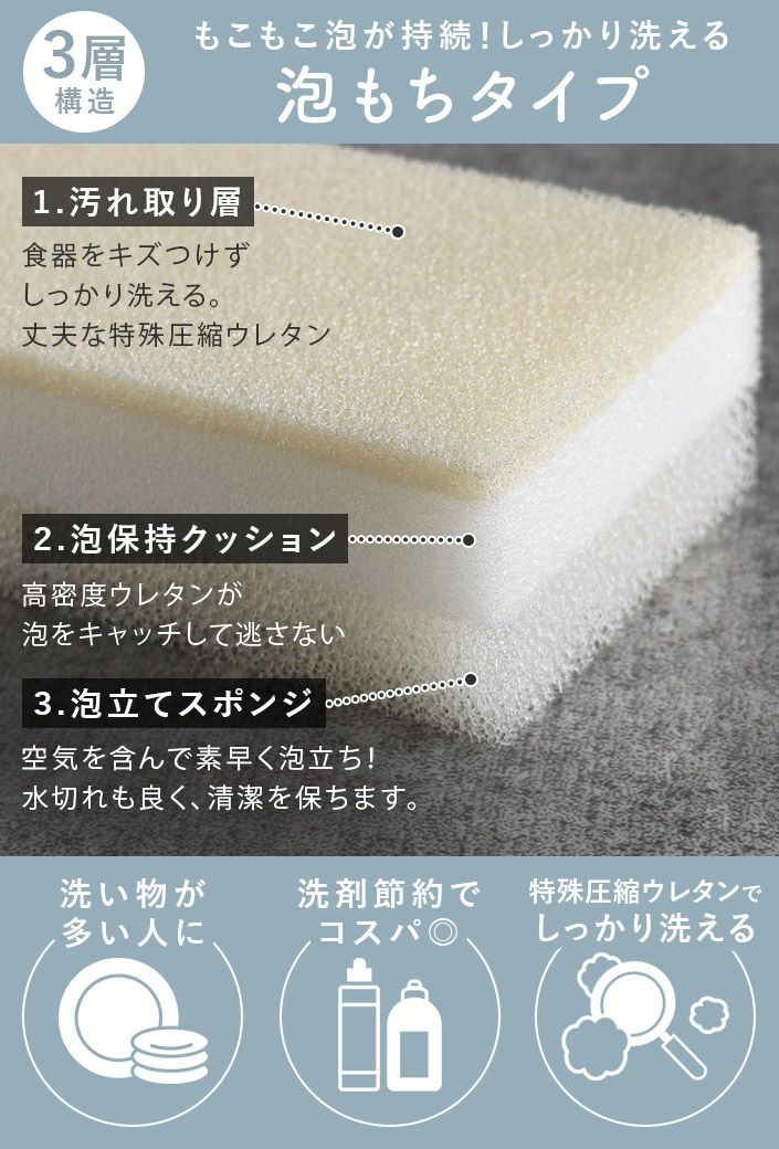 日本製 あわもん 抗菌泡立ちスポンジ 速泡タイプor泡もちタイプ 2個